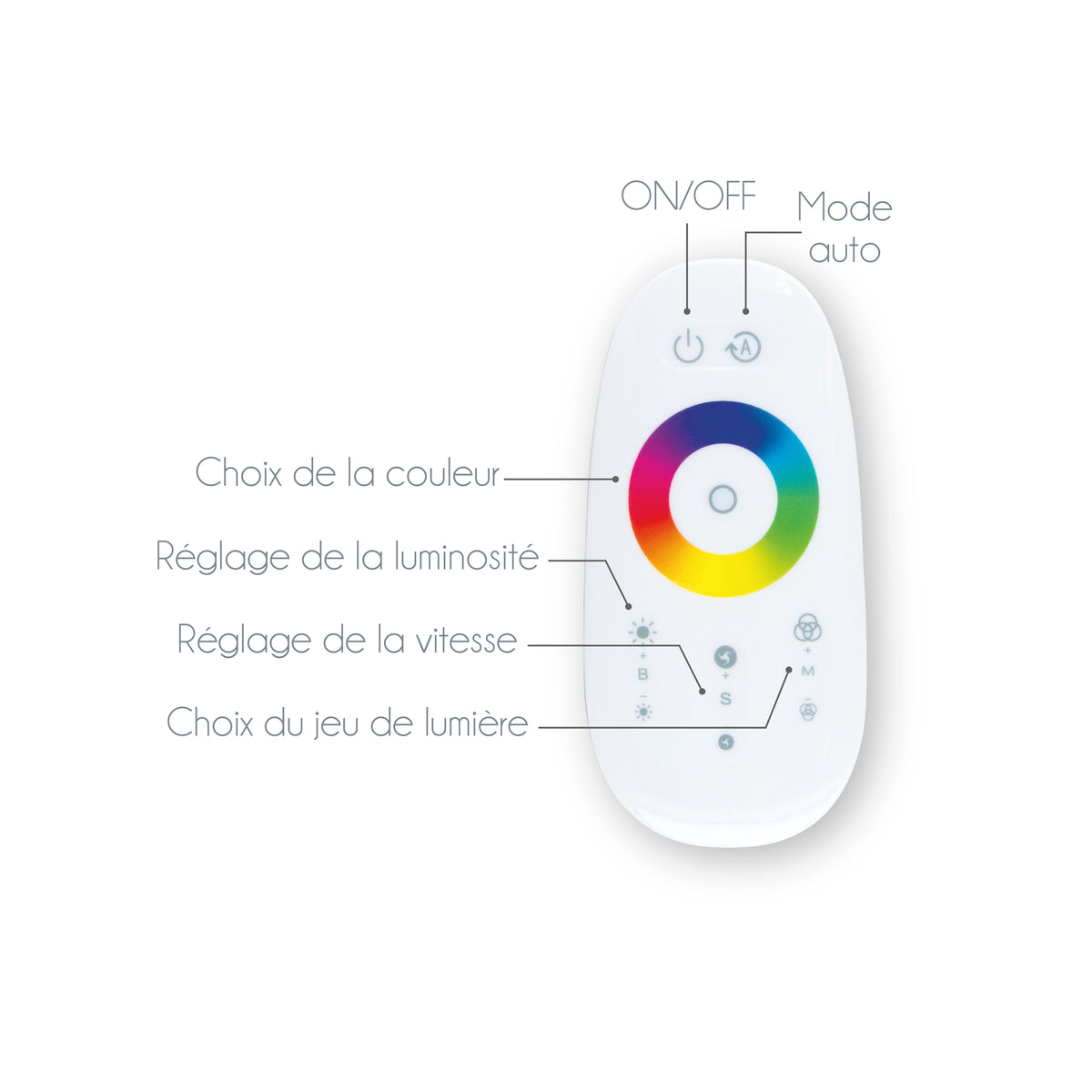 LAMPE TUBE LED ANGLE 140CM